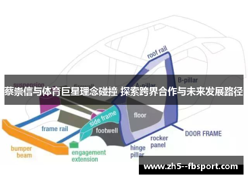 蔡崇信与体育巨星理念碰撞 探索跨界合作与未来发展路径